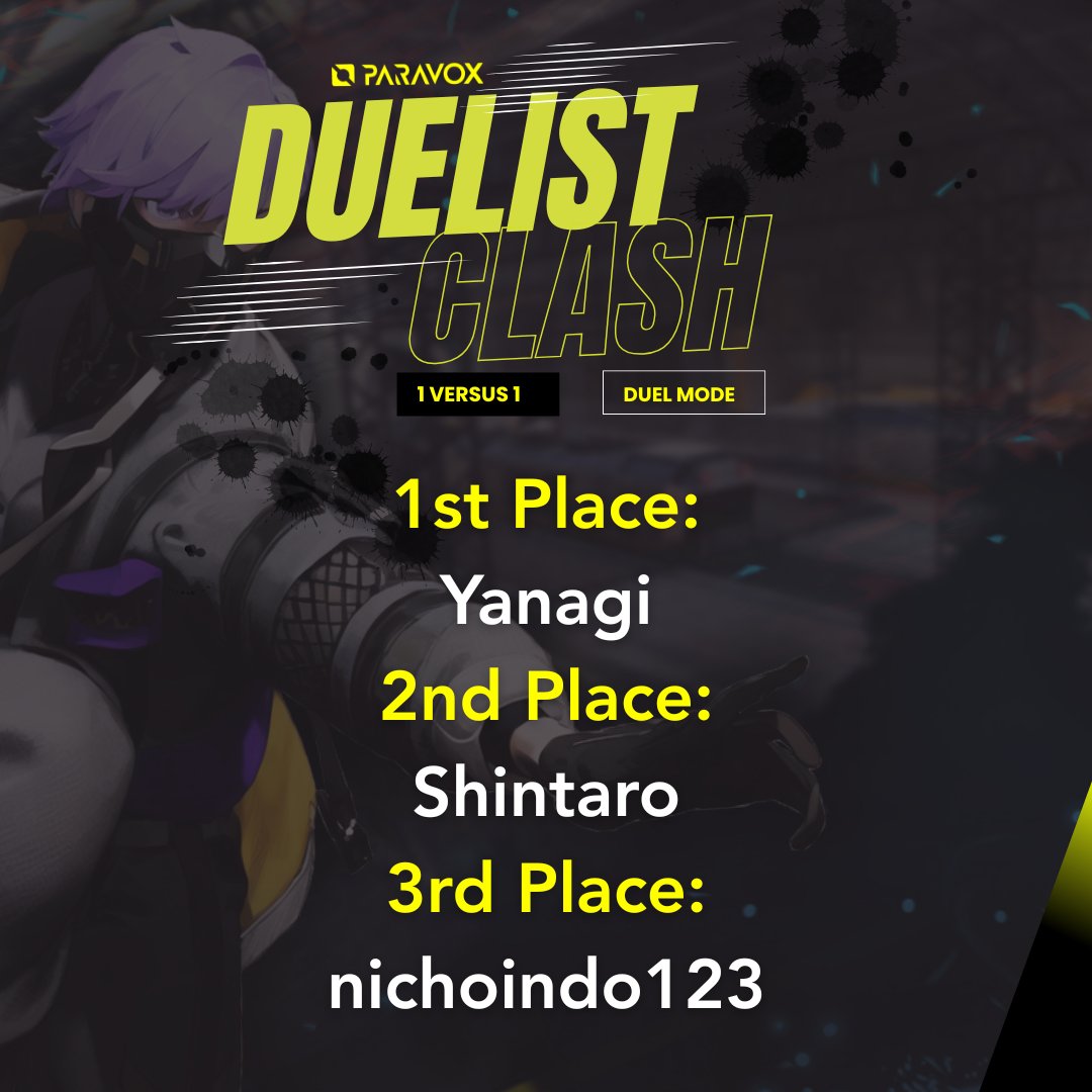 Congratulations to the incredible winners of the 1v1 Duel Mode Tournament: PARAVOX DUELIST CLASH!  

⬇️Download #PARAVOX store.epicgames.com/en-US/p/paravo… 

#PARAVOXDuelistClash