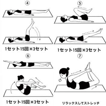 Yn14ba's tweet photo. えーと、こちらは『簡単かつ乱暴な腹筋の虐め方』です。
これ11字腹筋ができたと言っても過言ではな���。まじで簡単に乱暴にいじめられるから次の日筋肉痛。笑うと痛すぎて笑えなくて、1人でガキ使状態だった。笑ってはいけないの辛かった。でもこのおかげで好きぴにお腹綺麗って褒められて嬉しかった https://t.co/deLMJCShd7