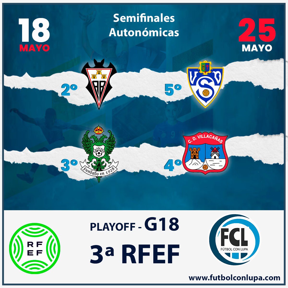 ¡Playoff a Segunda RFEF en marcha!

Semifinales del Grupo 18 de 3ª RFEF:

•Atlético Albacete vs UD Socuéllamos
•CD Toledo vs CD Villacañas

✅ Todos estos equipos usan la plataforma de intercambio de vídeos de Fútbol con Lupa
#3RFEF #PlayoffAscenso #Grupo18
