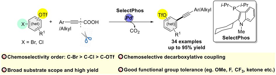 OrgChemFront (@orgchemfront) on Twitter photo 🔓#OpenAccess #palladium #decarboxylation
Read Palladium-catalyzed chemoselective decarboxylative coupling of alkynyl carboxylic acids with halogenated aryl triflates by Chau Ming So's team. <a href="/HongKongPolyU/">The Hong Kong Polytechnic University (PolyU)</a>
🔗doi.org/10.1039/D5QO00… 🔓#OpenAccess #palladium #decarboxylation
Read Palladium-catalyzed chemoselective decarboxylative coupling of alkynyl carboxylic acids with halogenated aryl triflates by Chau Ming So's team. <a href="/HongKongPolyU/">The Hong Kong Polytechnic University (PolyU)</a>
🔗doi.org/10.1039/D5QO00…
