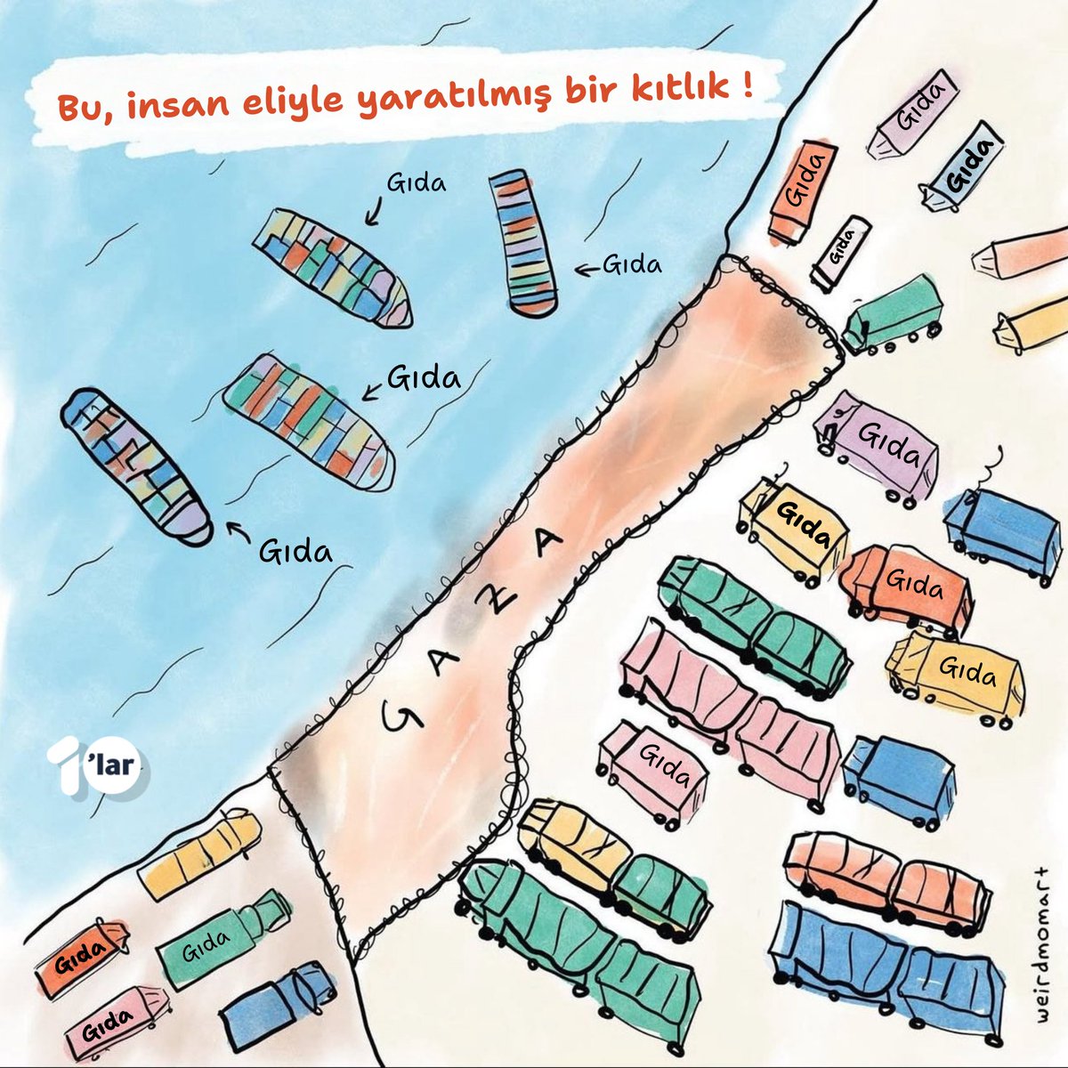10’lar tweet media