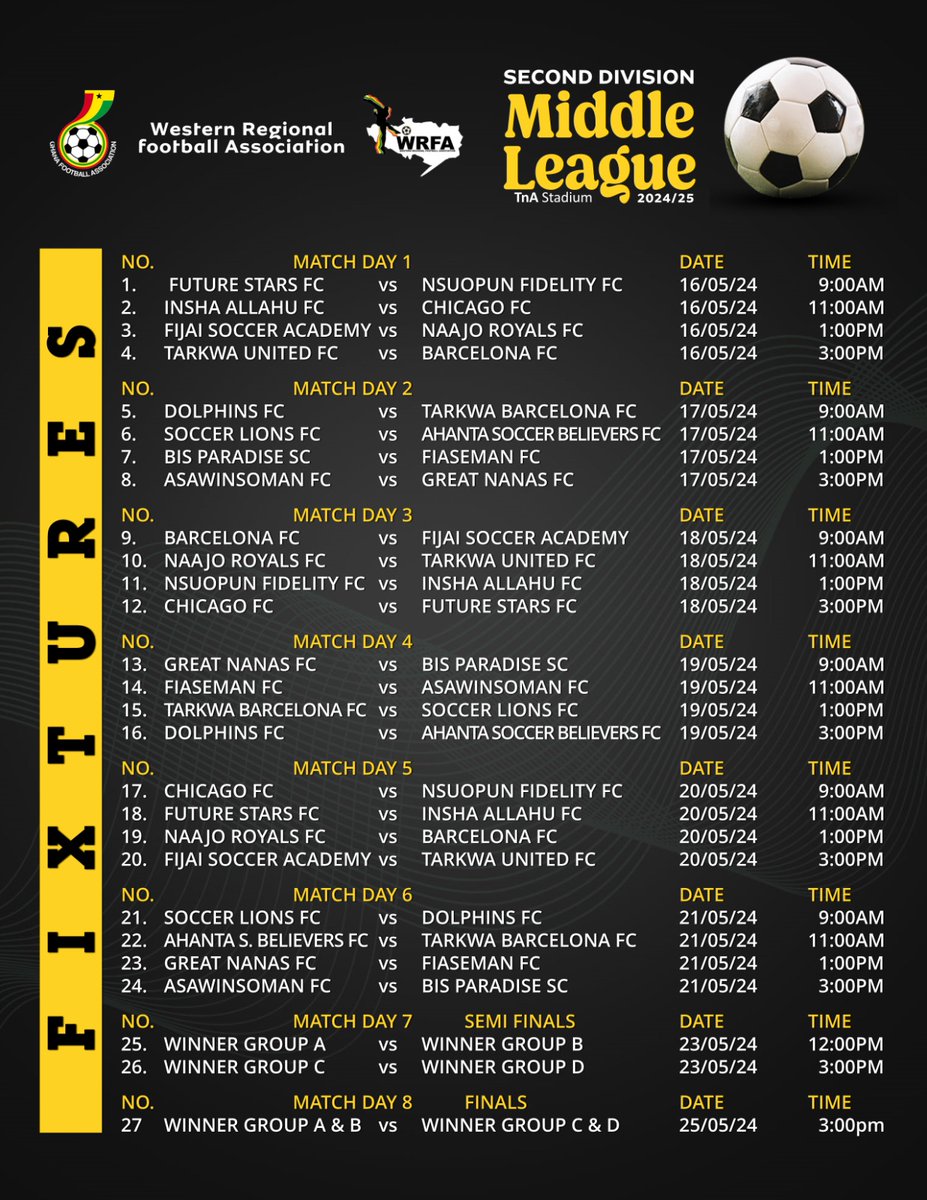Western Regional Football Association (@wrfaofficial) on Twitter photo 📍Full fixtures of our Middle League
Good Luck to all participating clubs
#wrfad2ml25 #road2d1
<a href="/ghanafaofficial/">🇬🇭 Ghana Football Association</a> <a href="/DivisionTwoGH/">Ghana Division Two League 🇬🇭</a> <a href="/kurtokraku/">Kurt Edwin Simeon-Okraku</a> 📍Full fixtures of our Middle League
Good Luck to all participating clubs
#wrfad2ml25 #road2d1
<a href="/ghanafaofficial/">🇬🇭 Ghana Football Association</a> <a href="/DivisionTwoGH/">Ghana Division Two League 🇬🇭</a> <a href="/kurtokraku/">Kurt Edwin Simeon-Okraku</a>