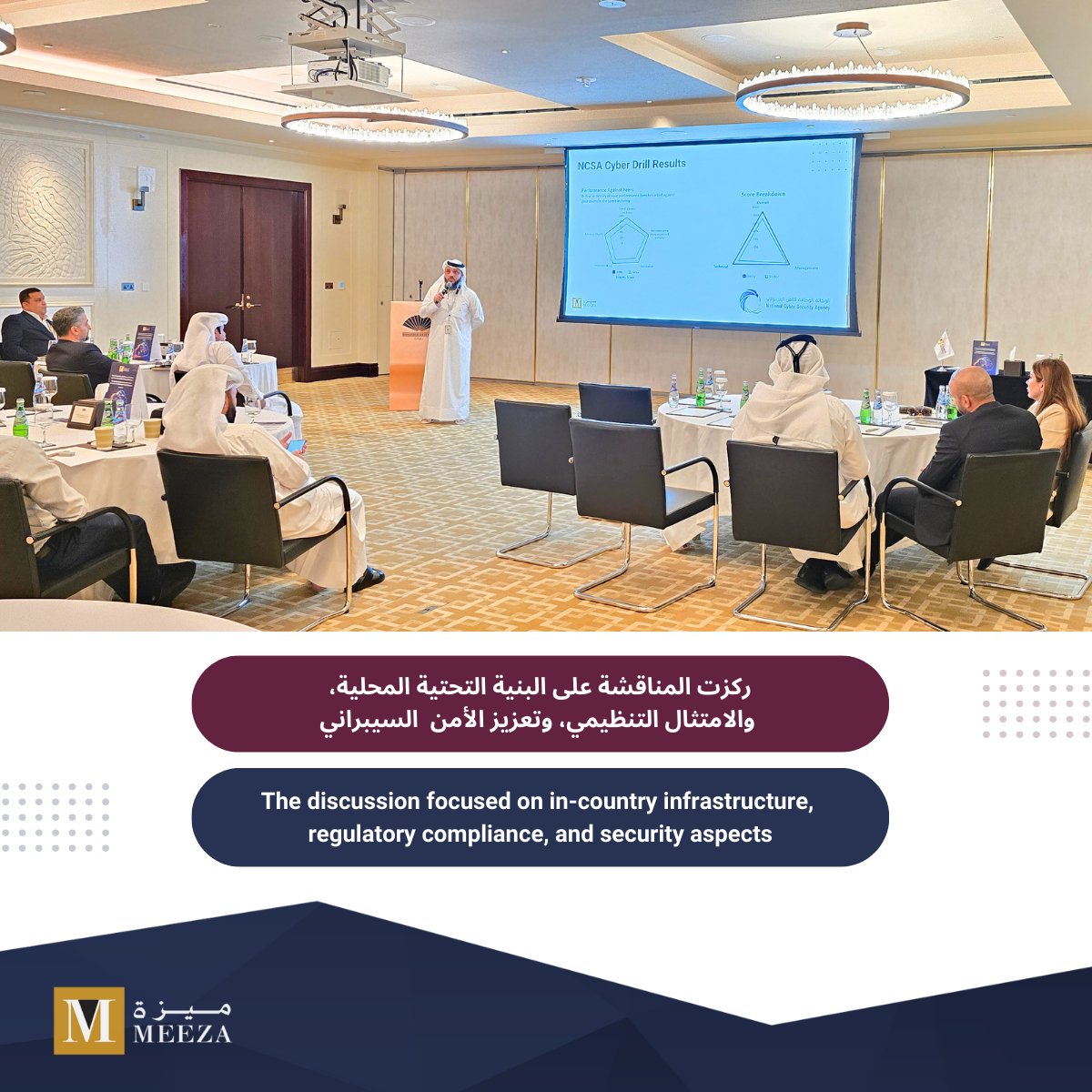 MEEZA hosted a highly informative  and engaging roundtable on "Navigating Regulatory Compliance and Infrastructure Challenges in the BFSI Sector".