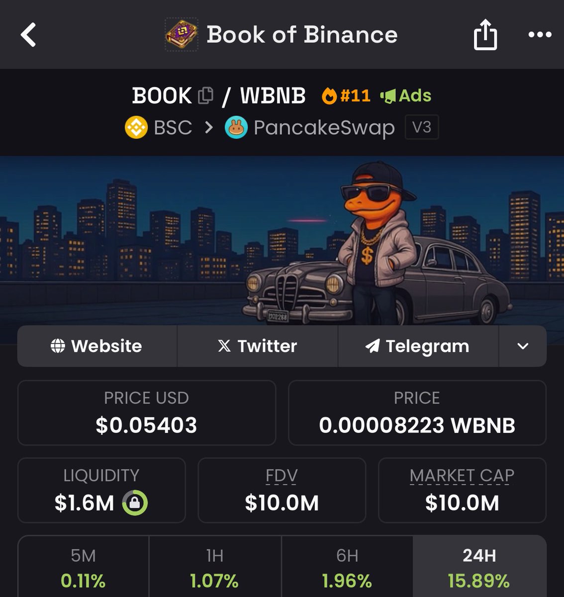 BookMemeBsc's tweet image. $BOOK Hits $10M Market Cap – And We’re Just Getting Started

We’re thrilled to announce that $BOOK has officially reached a $10 million market cap!

This is a massive milestone for the community and a clear signal that the market is recognizing the value of our vision. But make…