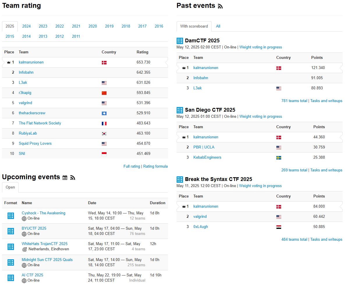 Kalmarunionen tweet media