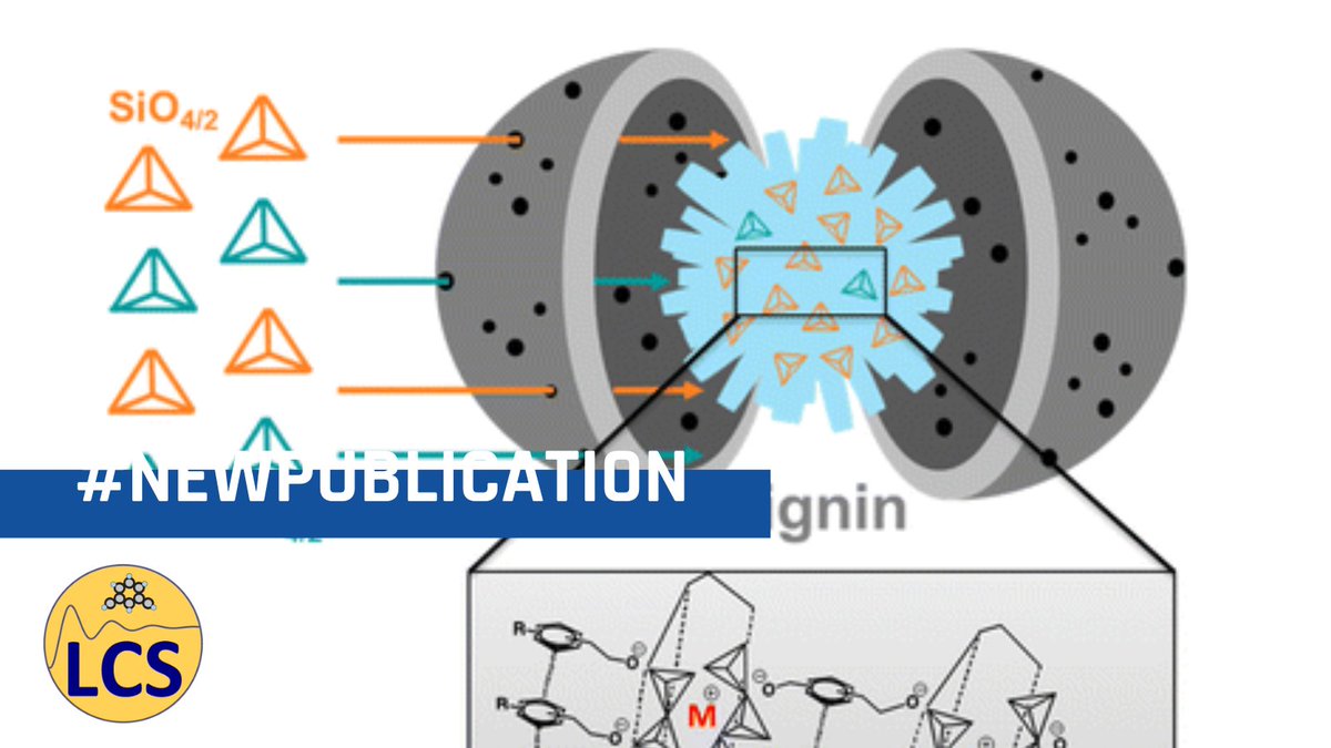 Catalyse & Spectro (@labo_lcs) on Twitter photo 🗞#NewPublication: Eco-designed ZSM-5 #zeolites: #biomass-assisted modifications and catalytic evaluation through model reactions
➡️doi.org/10.1039/D5SU00…
<a href="/Reseau_Carnot/">Carnot</a> <a href="/Carnot_ESP/">Institut Carnot Energie & Systèmes de Propulsion</a> <a href="/CNRS/">CNRS 🌍</a> <a href="/CNRS_PN/">CNRS Paris-Normandie</a> @normandieuniv @ensicaen @CNRSChimie <a href="/Universite_Caen/">Université de Caen Normandie</a> 🗞#NewPublication: Eco-designed ZSM-5 #zeolites: #biomass-assisted modifications and catalytic evaluation through model reactions
➡️doi.org/10.1039/D5SU00…
<a href="/Reseau_Carnot/">Carnot</a> <a href="/Carnot_ESP/">Institut Carnot Energie & Systèmes de Propulsion</a> <a href="/CNRS/">CNRS 🌍</a> <a href="/CNRS_PN/">CNRS Paris-Normandie</a> @normandieuniv @ensicaen @CNRSChimie <a href="/Universite_Caen/">Université de Caen Normandie</a>