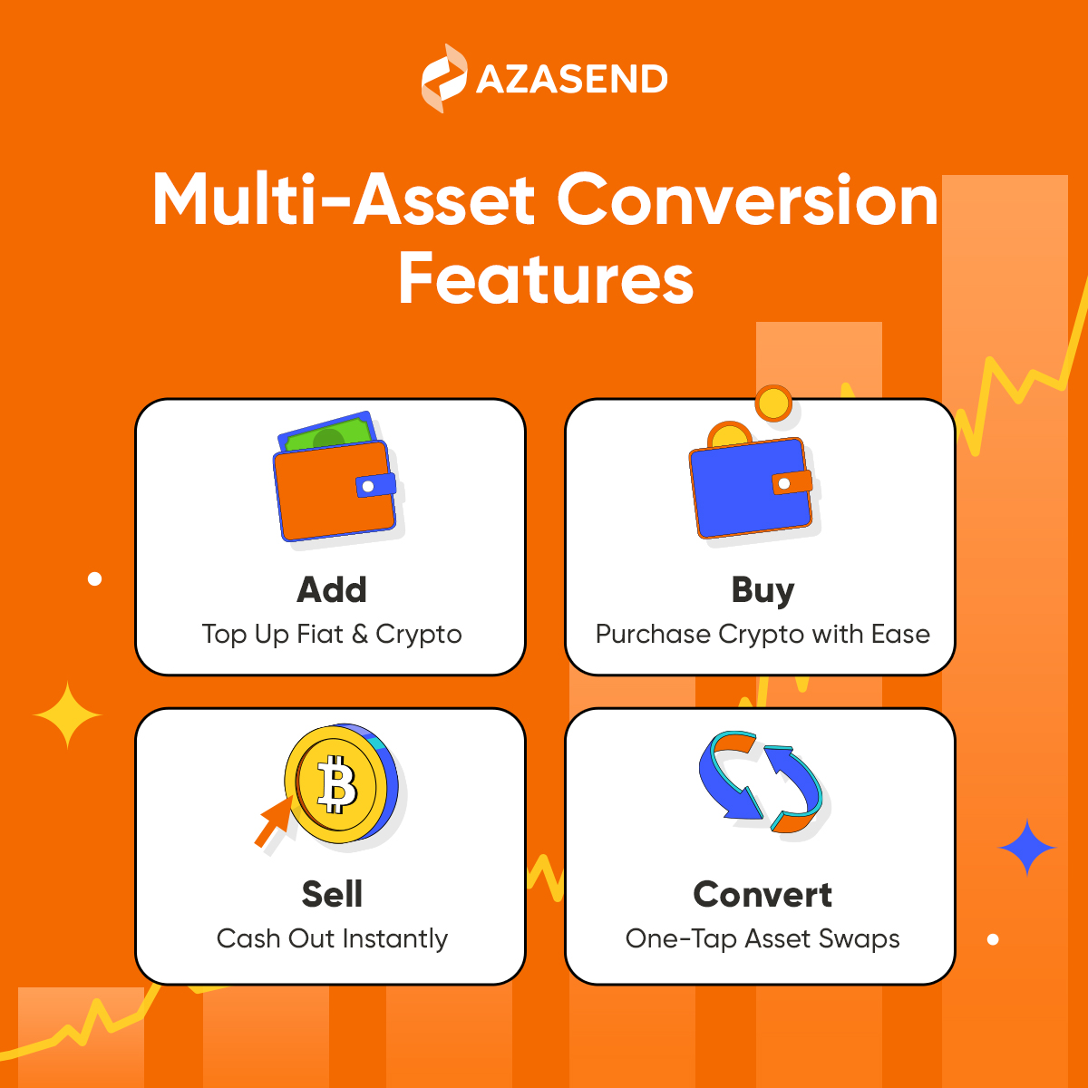 azasend's tweet photo. 👀 Azasend — Fresh Look. Powerful Features.

We didn’t just upgrade the interface - we packed in new features to make your crypto journey truly effortless.

💸 Add, Buy, Sell, Convert - all in just a few taps
📳 Simple. Fast. Effortless.

💥 Start and win up to 150,000 USDT + 500,000 AZA: https://t.co/TdHQrkJlaU 

#Azasend