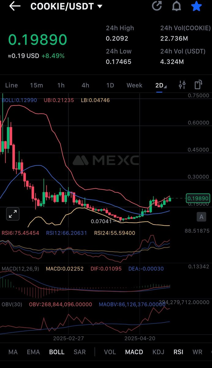 99KRYPTO tweet media