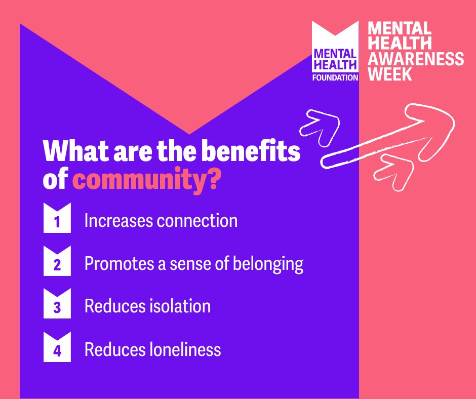 We are supporting #MentalHealthAwarenessWeek and this year celebrates community, together for good mental health. 

We all need community - what's yours? #ThisIsMyCommunity