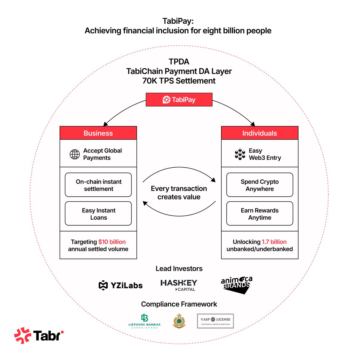 Tabi 💢 tweet media