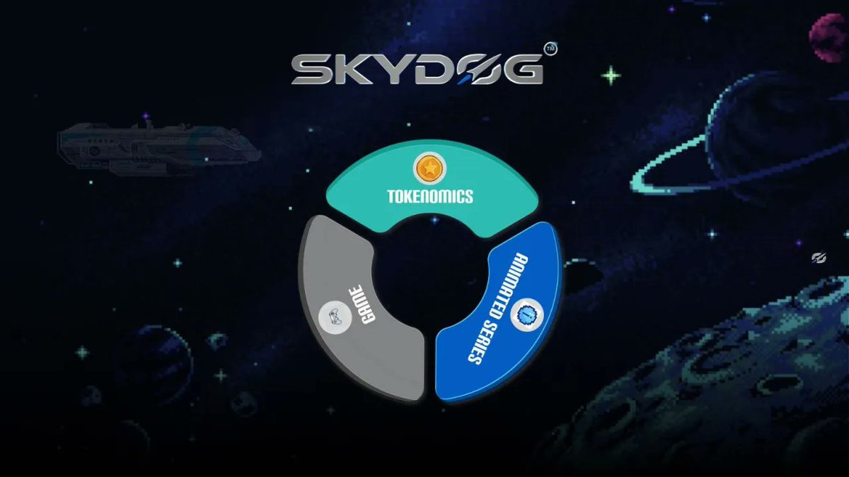 SkyDogSocialNFT's tweet photo. Tokenomics → Game → Animated Series → back to Tokenomics.  

A single loop that fuels play, story, and rewards, no space for click‑farm bots, only real skill and community.
