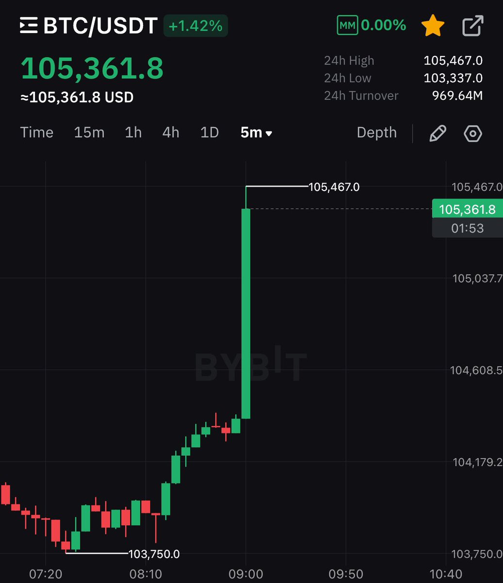 Crypto Rover tweet media