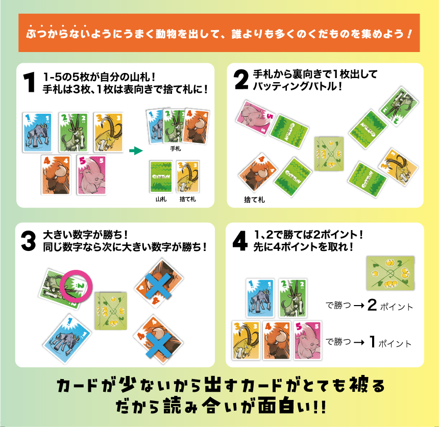 Kyoro_RPG's tweet photo. #ゲムマ2025春 の日曜に参加される方、いますかー？
マーマンさんに遊んでもらった🦏🦬ゴッツンが、試遊できちゃうかも！実は、トリガーゲームズ(M41)に間借りして参加しますー！
気になっている人はぜひ！5分から遊べるぜ！
ゲムマ価格なので買いたい人もぜひ!! https://t.co/VbdtCszlIj