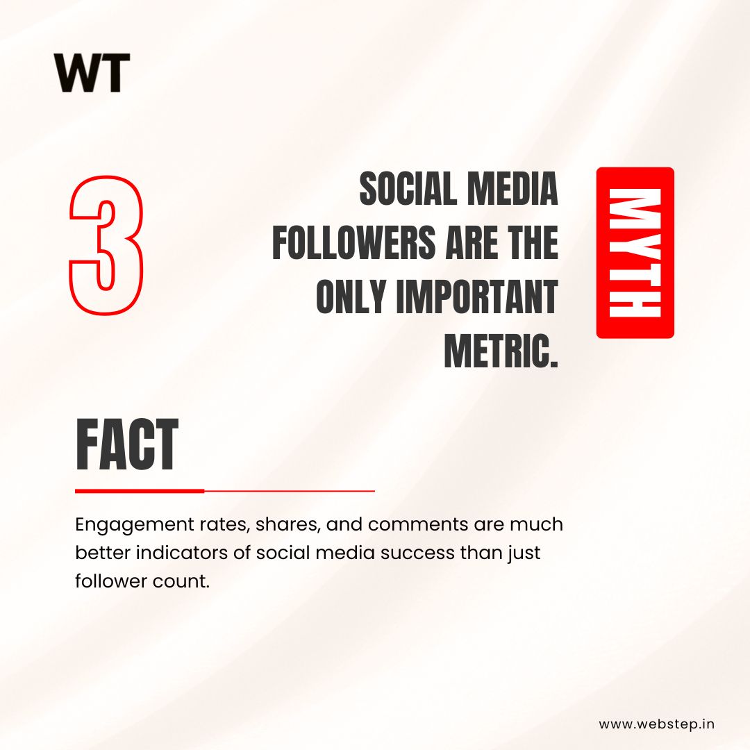 websteptech's tweet image. Think social media is just for brand awareness? Think again! 
Break free from these 4 myths and discover how strategic social media can fuel growth. 
Ready to turn your social platforms into growth engines? Let’s make it happen!
Contact us today!
#webstep #SocialMediaMarketing