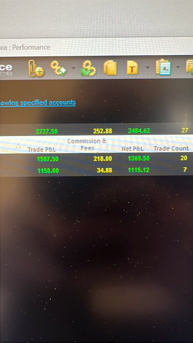 tradingmarketpr's tweet photo. Pré market cme.
Profit du jour fait : ✅ 2737,5 usd 
#trader
#trading 
#bourse
#orderflow
 #bourse https://t.co/LCBf3rLaul