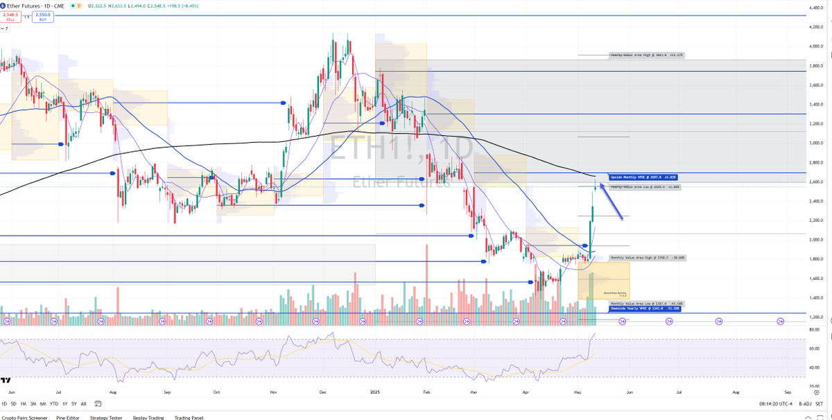 Christian Fromhertz 🇺🇸 tweet media