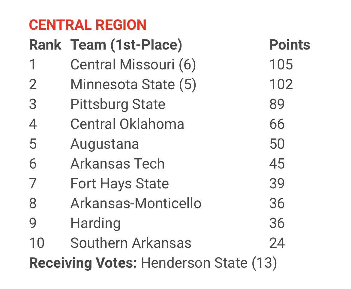 Owen Martin tweet media