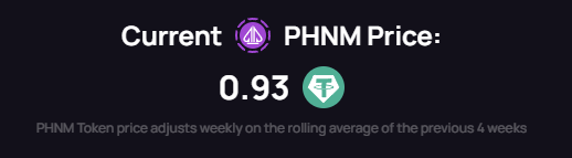 PhenomFiend's tweet image. the price just keeps going up, and not from speculation. $PHNM token price is derived on a rolling avg from the past 4 weeks of revenue generated.
The first poker site where players are owners. My rakeback has done a 4x since earning it. That's well over 100% rakeback.
#poker