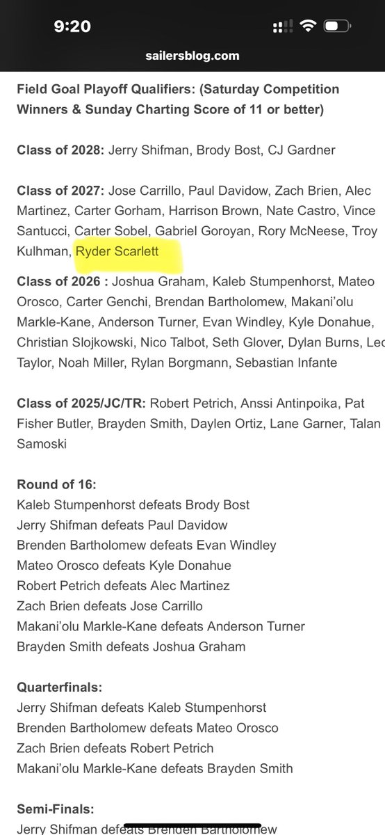 Ryder Scarlett (@ryderscarlett22) on Twitter photo Finished 4th overall at the <a href="/Chris_Sailer/">Chris Sailer Kicking</a> camp in Vegas for KO and punts for the class 2027 out of 36 guys. Also made the group finals for field goals. Need to push and work harder. Only tenths separates me from being on top!!
<a href="/eehowren/">Ernie Howren</a> <a href="/minerkickcoach/">Ray Sanchez</a> <a href="/CoachChavis07/">Doug Chavis</a> Finished 4th overall at the <a href="/Chris_Sailer/">Chris Sailer Kicking</a> camp in Vegas for KO and punts for the class 2027 out of 36 guys. Also made the group finals for field goals. Need to push and work harder. Only tenths separates me from being on top!!
<a href="/eehowren/">Ernie Howren</a> <a href="/minerkickcoach/">Ray Sanchez</a> <a href="/CoachChavis07/">Doug Chavis</a>