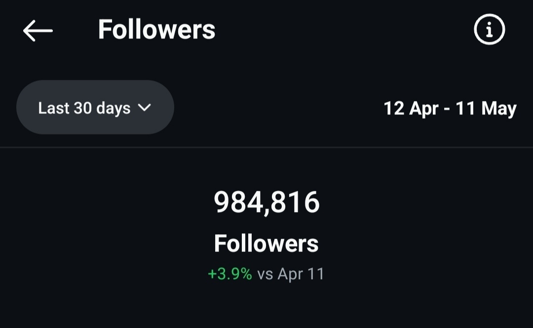 I have a meme page with 980k+ followers on Instagram. What kind of product should I build for my audience?