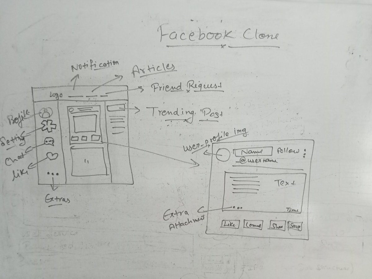 type_ritik's tweet image. Majority work on the backend is completed from [ user-login &amp;gt; create-post : like, comments; &amp;gt; profile-update &amp;gt; friend-req &amp;gt; friend-accept &amp;gt; notifications &amp;gt; chat etc. 

Progress frontend [ login-page : create-user-page completed ] working index-page

#CoffeeCode

Happy Coding 🔥