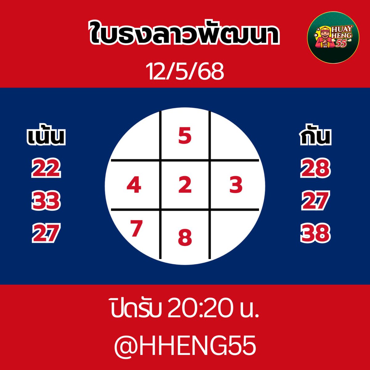 FasaiAnana's tweet photo. 🇱🇦 🇹🇭หวยไทย ลาว นอย 🇱🇦 🇹🇭
   
 ພຶกัด >>  https://t.co/uzqLgGj25o
ใครหาที่ซื้อหวยอยู่ แนะนำเลยปลอดภัยบริการดีมาก
3 ตัวบาທละ 1,000
3 ตัวโต๊ດ บาทละ 150
2 ตัวบาทละ 100

#หวยงวดนี้  #เลขดังงวดนี้  #เลขเด็ด  #หวยรัฐบาล  #หวยรัฐบาลไทย  #หวยลาว #หวยลาววันนี้ #เลขดัง #หวยลาวพัฒนา #หวยไทย https://t.co/d40svVqURo