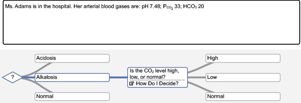 RESPIRATORY CARE (@respcare) on Twitter photo Plummer and others used a mixed methods design to study the effects of decision-based learning (DBL) on respiratory therapy students’ decision-making abilities regarding a bronchiolitis HFNC algorithm.
liebertpub.com/doi/10.1089/re… Plummer and others used a mixed methods design to study the effects of decision-based learning (DBL) on respiratory therapy students’ decision-making abilities regarding a bronchiolitis HFNC algorithm.
liebertpub.com/doi/10.1089/re…