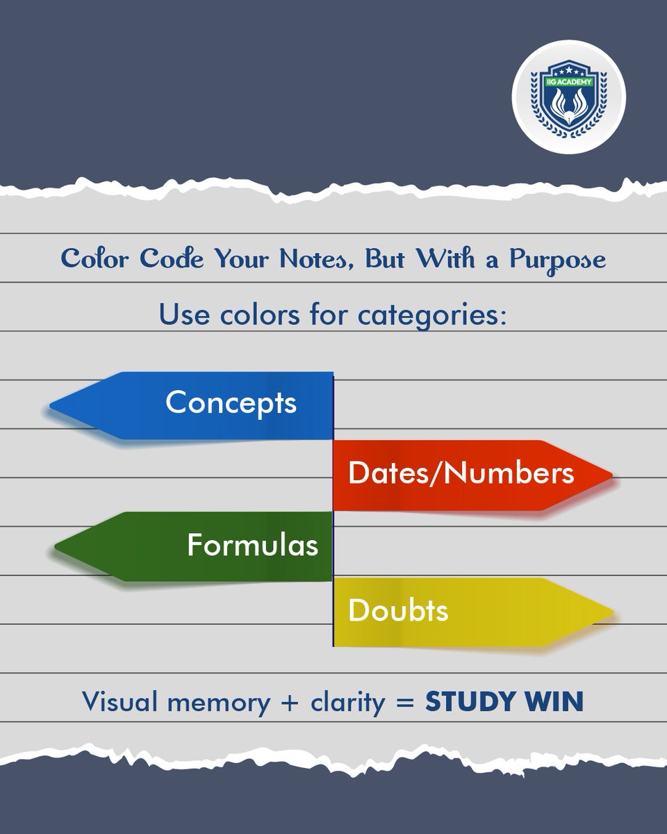 iig_academy_'s tweet image. Brighten up your study sessions with purposeful color‐coding! 🎨🔵
Highlight key concepts, 🔴 pinpoint dates & figures, 🟢 spotlight formulas & 🟡 flag your questions—boost your memory & ace every revision!
#StudyHack #NoteTakingTips #StudyTips #neet #jee #StudySmart #iigacademy