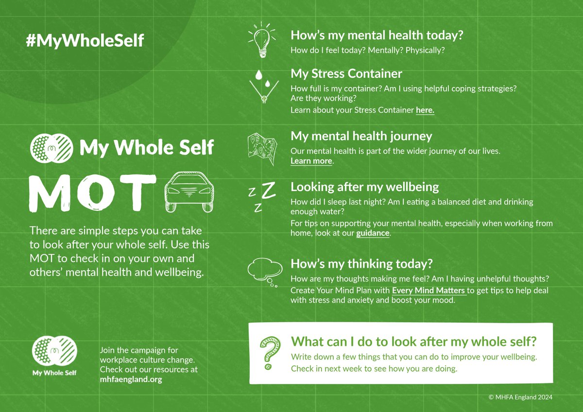 British & International Golf Greenkeepers Assn. (@biggaltd) on Twitter photo Its #MentalHealthAwarenessWeek and <a href="/MHFAEngland/">MHFA England®</a> have created a MOT for you to check in on your own and others’ mental health and wellbeing – Take ten minutes to reflect on how you’re doing, then discuss the MOT during your next team meeting. Its #MentalHealthAwarenessWeek and <a href="/MHFAEngland/">MHFA England®</a> have created a MOT for you to check in on your own and others’ mental health and wellbeing – Take ten minutes to reflect on how you’re doing, then discuss the MOT during your next team meeting.