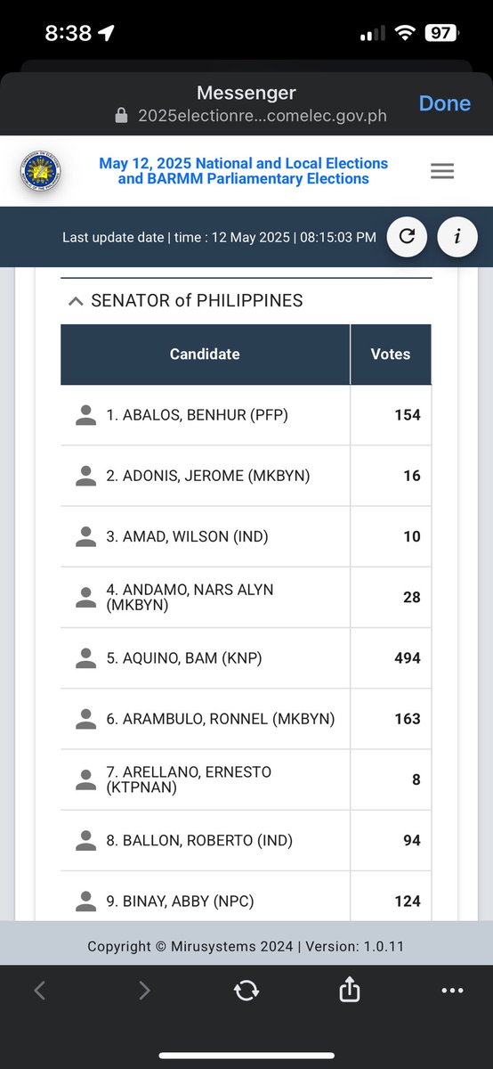heyjmichael's tweet photo. @DeusXMachina14 My precinct in Bagumbayan, Taguig. https://t.co/AXCu9mXPl3