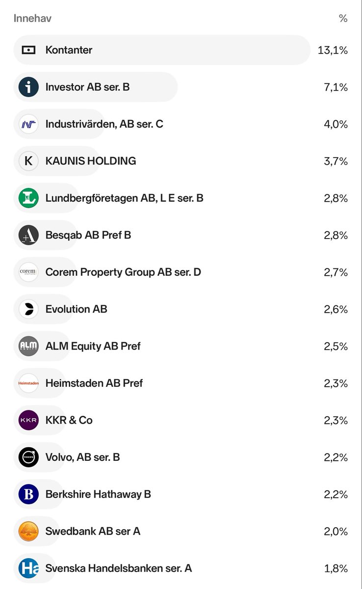 Carl-Magnus Uggla tweet media