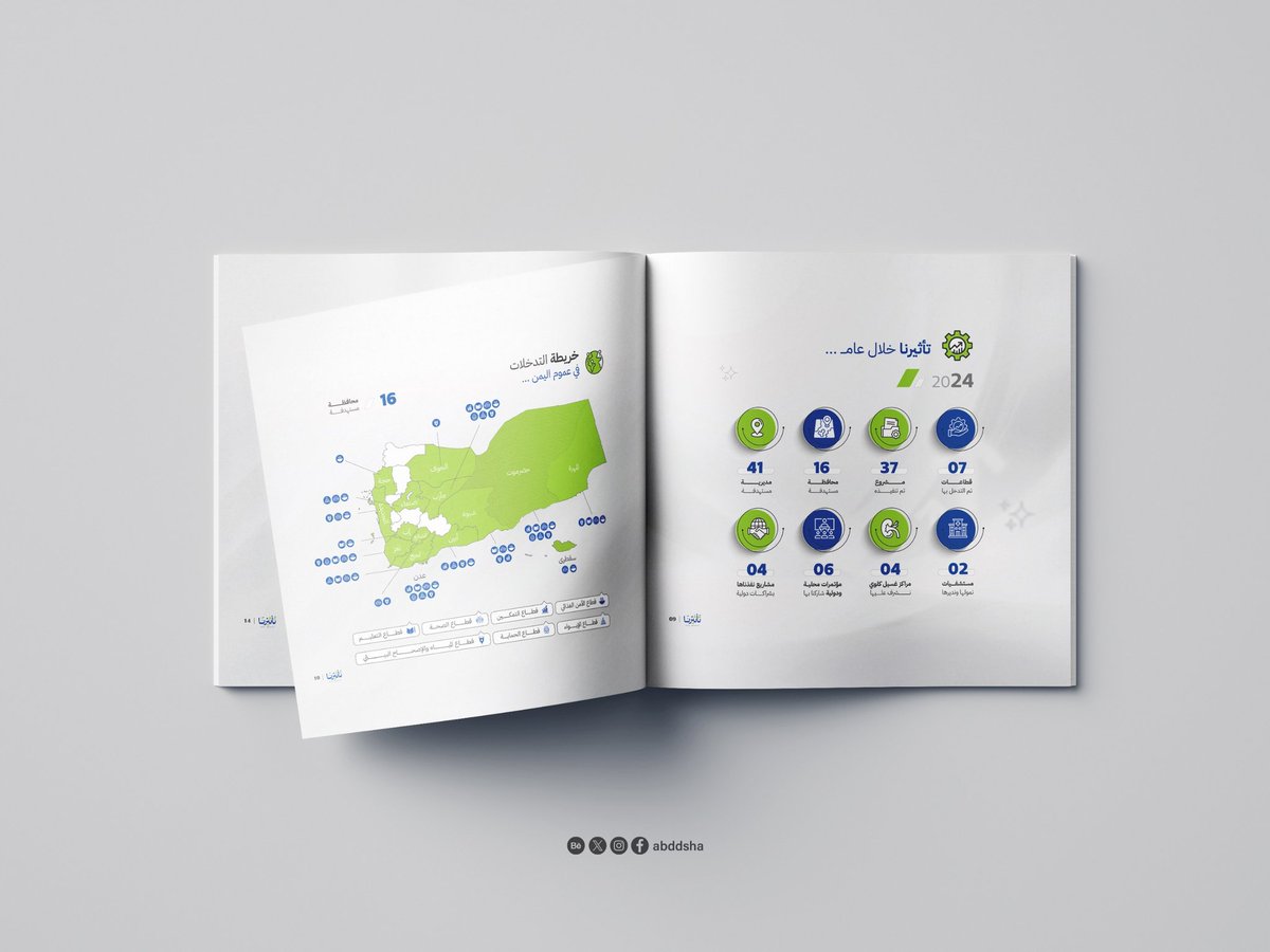 Abdulsalam Basubaih tweet media