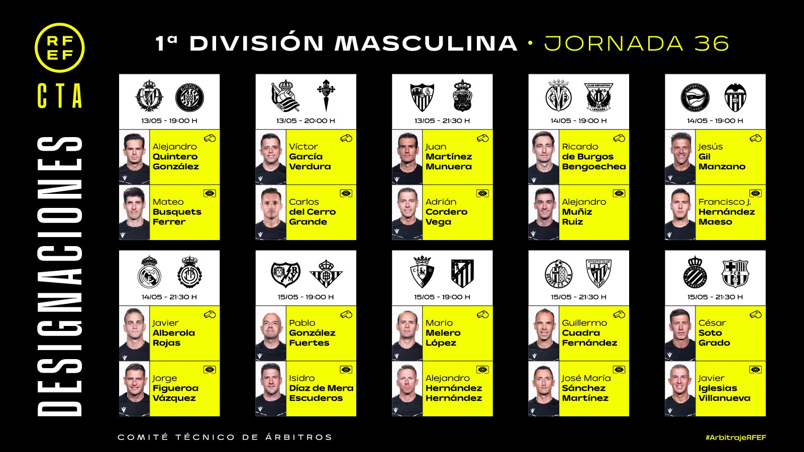 Los árbitros de la jornada 36 de LaLiga.
