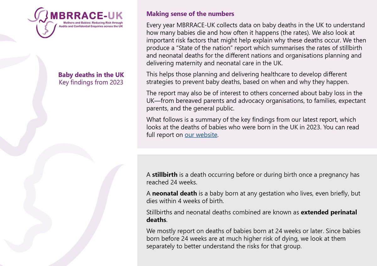 NPEU-Oxford (@npeu_oxford) on Twitter photo The <a href="/mbrrace/">MBRRACE UK</a> perinatal mortality ‘State of the Nation’ report for deaths that occurred in 2023 has now been published. <a href="/TIMMSleicester/">TIMMS</a> <a href="/Oxford_NDPH/">Oxford Population Health (OxPop)</a> The <a href="/mbrrace/">MBRRACE UK</a> perinatal mortality ‘State of the Nation’ report for deaths that occurred in 2023 has now been published. <a href="/TIMMSleicester/">TIMMS</a> <a href="/Oxford_NDPH/">Oxford Population Health (OxPop)</a>