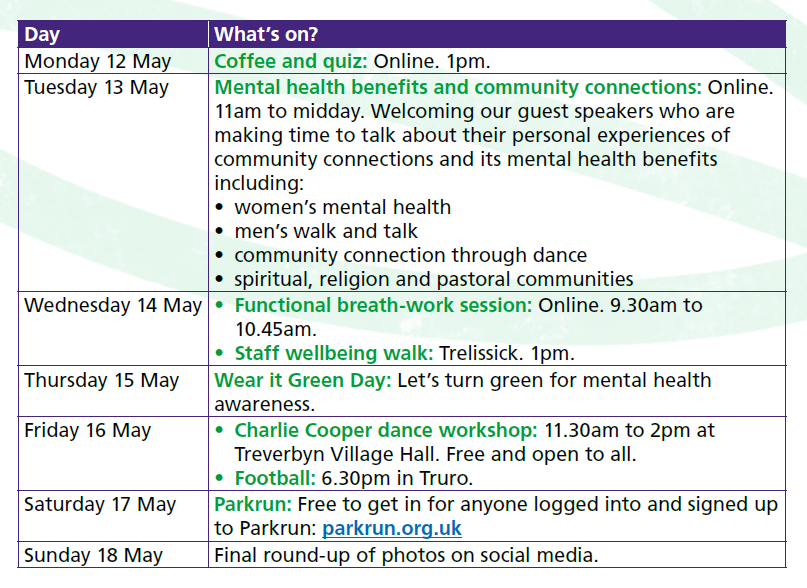 CFT Health and Wellbeing (@cftstaffhealth) on Twitter photo Today marks the start of <a href="/mentalhealth/">Mental Health Foundation</a> #MentalHealthAwarenessWeek and our team have lots of lovely things planned for colleagues, you can still book onto all sessions - please email wellbeing@nhs.net Today marks the start of <a href="/mentalhealth/">Mental Health Foundation</a> #MentalHealthAwarenessWeek and our team have lots of lovely things planned for colleagues, you can still book onto all sessions - please email wellbeing@nhs.net