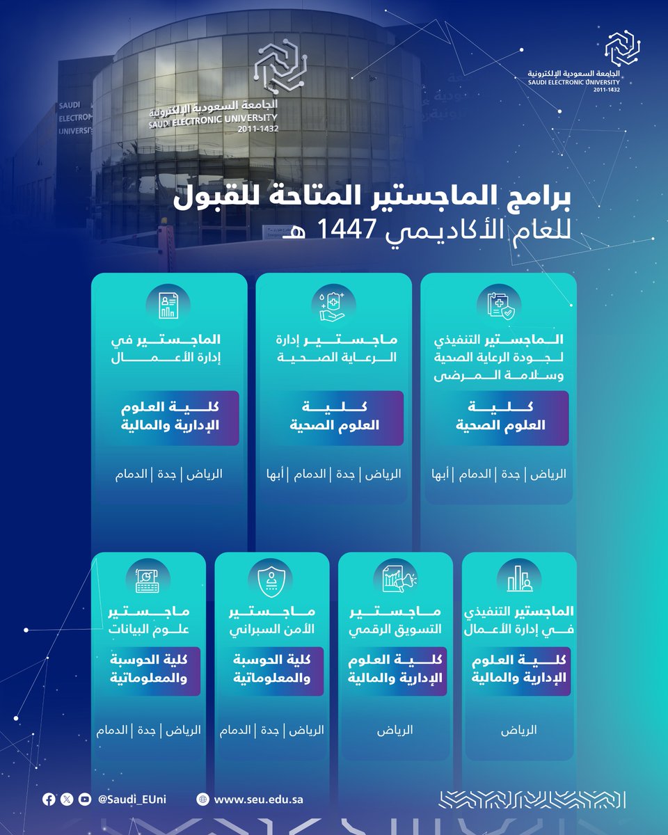 ✍🏼برامج ماجستير #الجامعة_السعودية_الإلكترونية المتاحة للقبول للعام الدراسي 1447هـ 
 
#رواد_تعليم_المستقبل