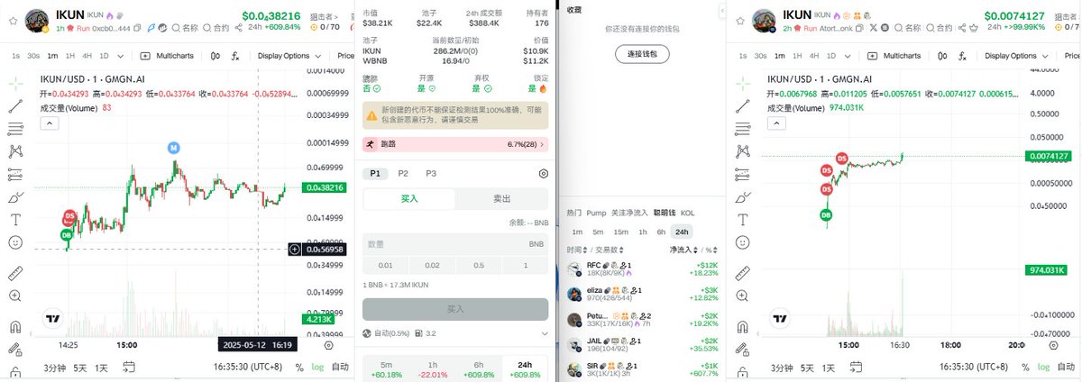 我爱打狗 tweet media