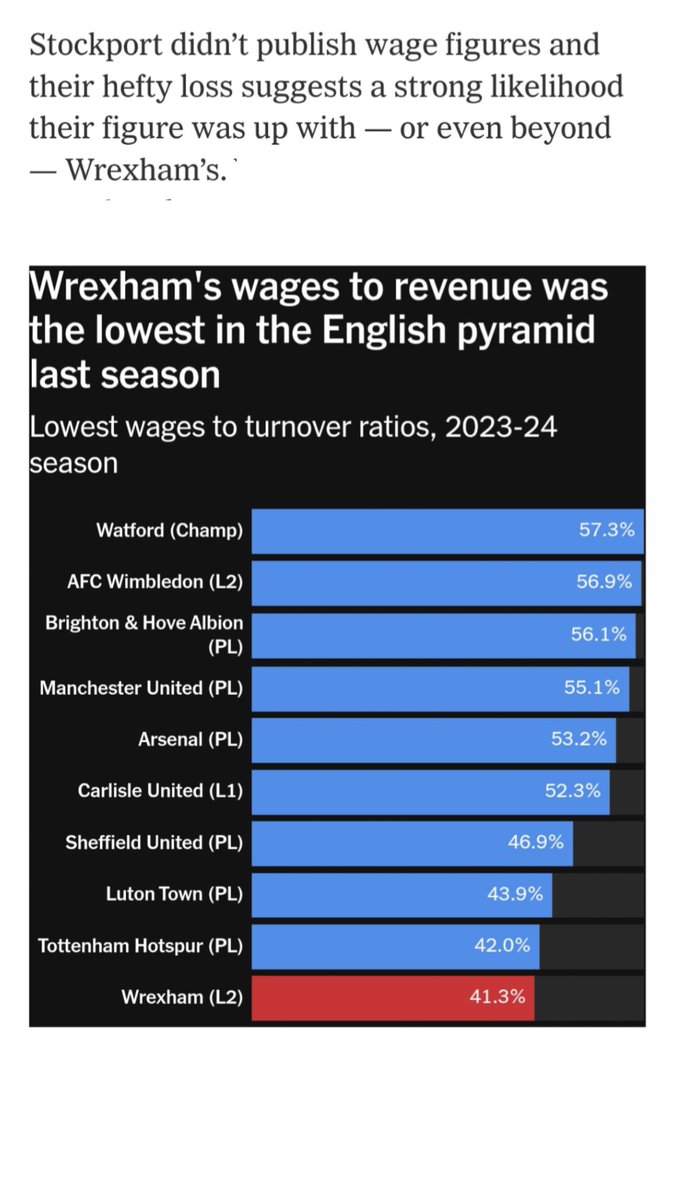 Jayfuz's tweet image. WELL,
           WELL,
                      WELL.