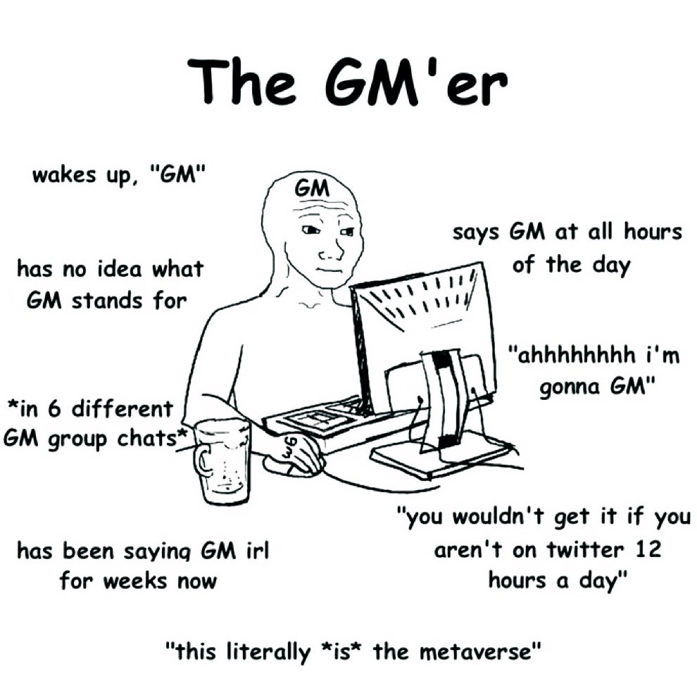 Gm, say it back!

It’s going to be a great week!