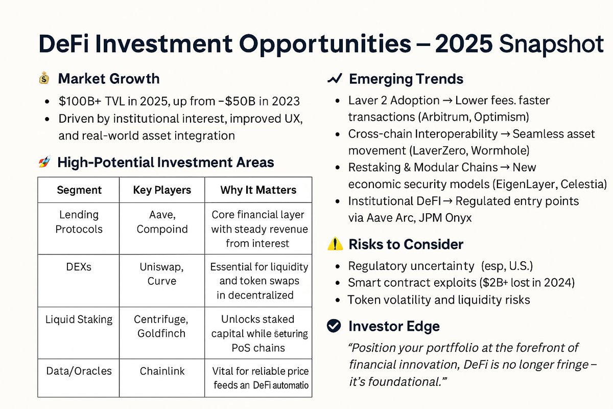 Considering De-Fi investments in 2025?
Here's what you need to know..