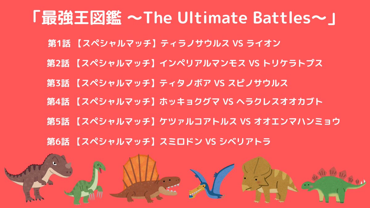 最強王図鑑デフォルメシールVol.1 ティラノサウルス 最強王図鑑 SSSKOR
