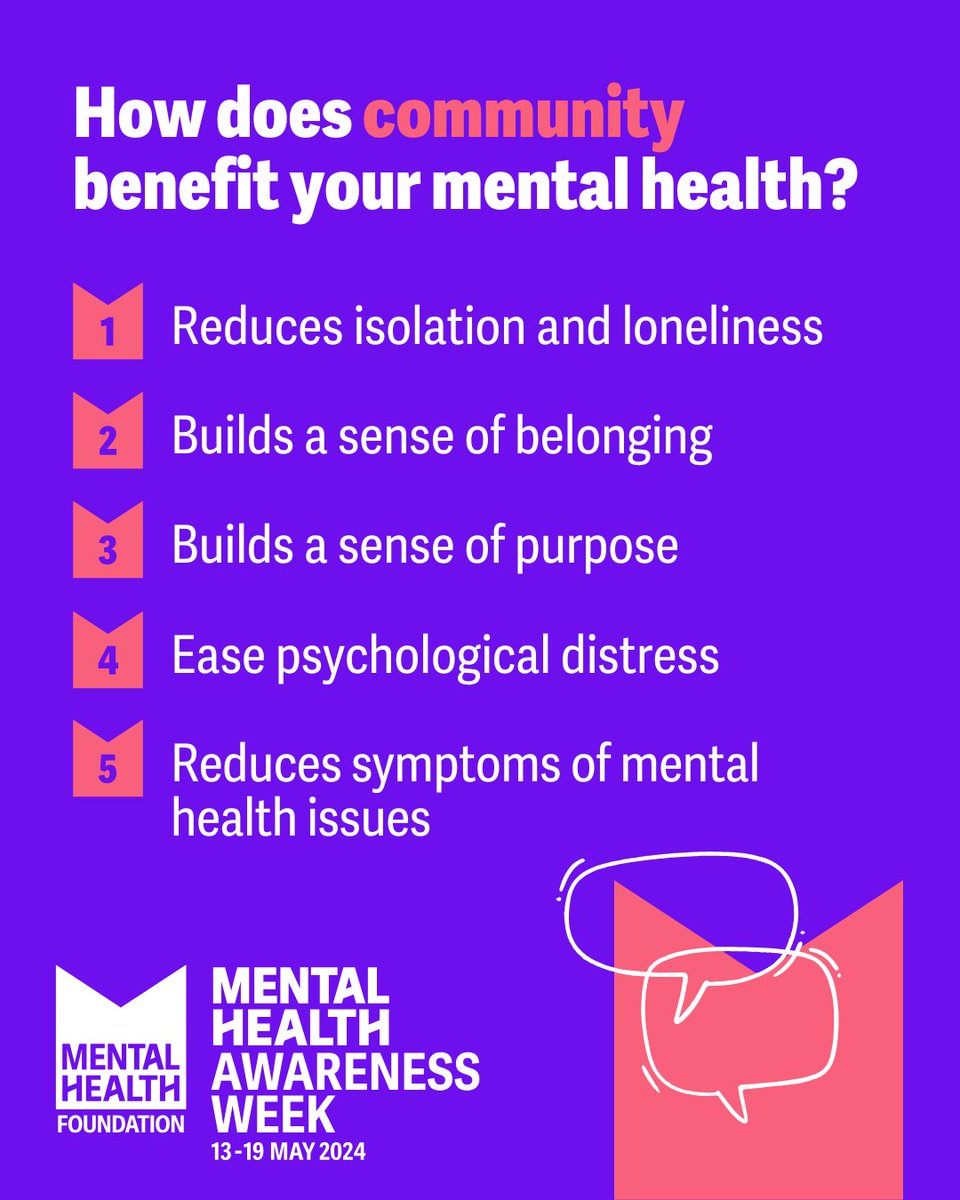 Positive communities support our mental health by giving us a sense of belonging, connection and purpose.

We all need community. What’s yours? 💬

Read more about community and mental health: bit.ly/4kcDalm

#MentalHealthAwarenessWeek #ThisIsMyCommunity