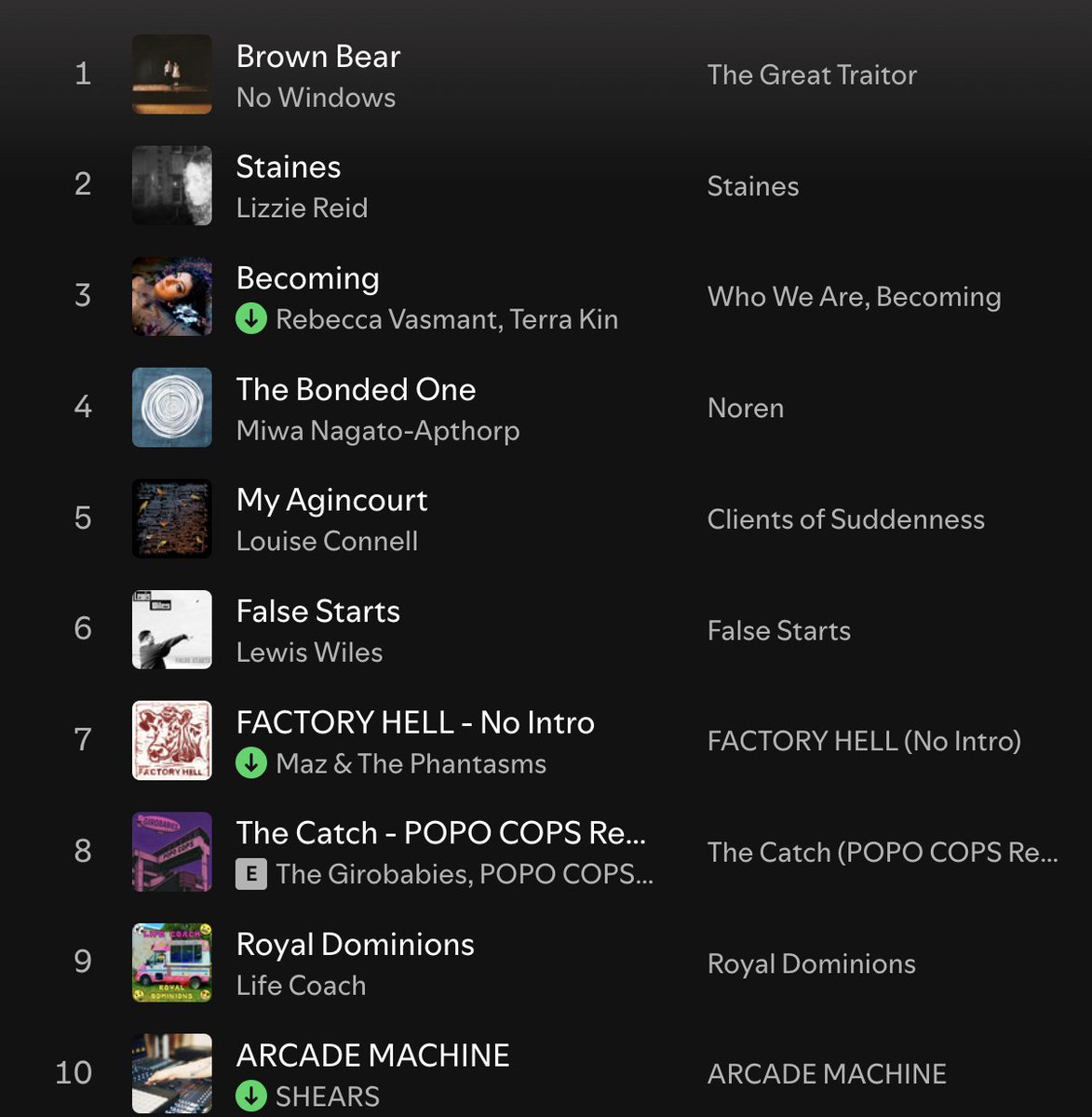 Alistair Braidwood (@scotswhayhae) on Twitter photo 🎶 It's Monday, it's 5 o'clock, & time for <a href="/ScotsWhayHae/">Alistair Braidwood</a>'s New Music Monday Playlist (part 1)
No Windows
<a href="/lizziereidmusic/">Lizzie Reid</a>
<a href="/RebeccaVasmant/">Rebecca Vasmant</a> ft. Terra Kin
Miwa Nagato-Apthorp
Louise Connell
Lewis Wiles
Maz and the Phantasms
<a href="/Girobabies/">Girobabies</a>
Life Coach
<a href="/imSHEARS/">SHEARS</a>
👉 bit.ly/4iZmywj 🎶 It's Monday, it's 5 o'clock, & time for <a href="/ScotsWhayHae/">Alistair Braidwood</a>'s New Music Monday Playlist (part 1)
No Windows
<a href="/lizziereidmusic/">Lizzie Reid</a>
<a href="/RebeccaVasmant/">Rebecca Vasmant</a> ft. Terra Kin
Miwa Nagato-Apthorp
Louise Connell
Lewis Wiles
Maz and the Phantasms
<a href="/Girobabies/">Girobabies</a>
Life Coach
<a href="/imSHEARS/">SHEARS</a>
👉 bit.ly/4iZmywj