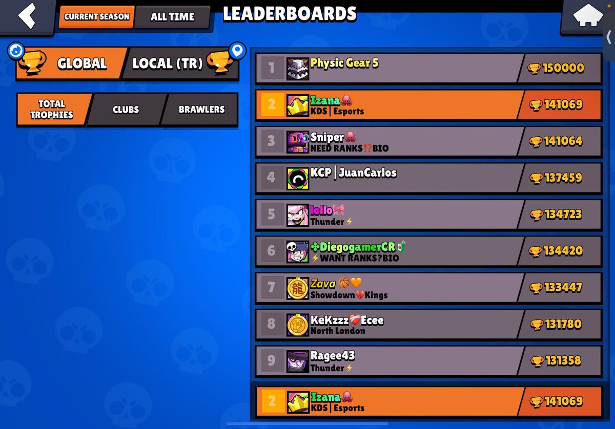 Global 2 for ever🔥