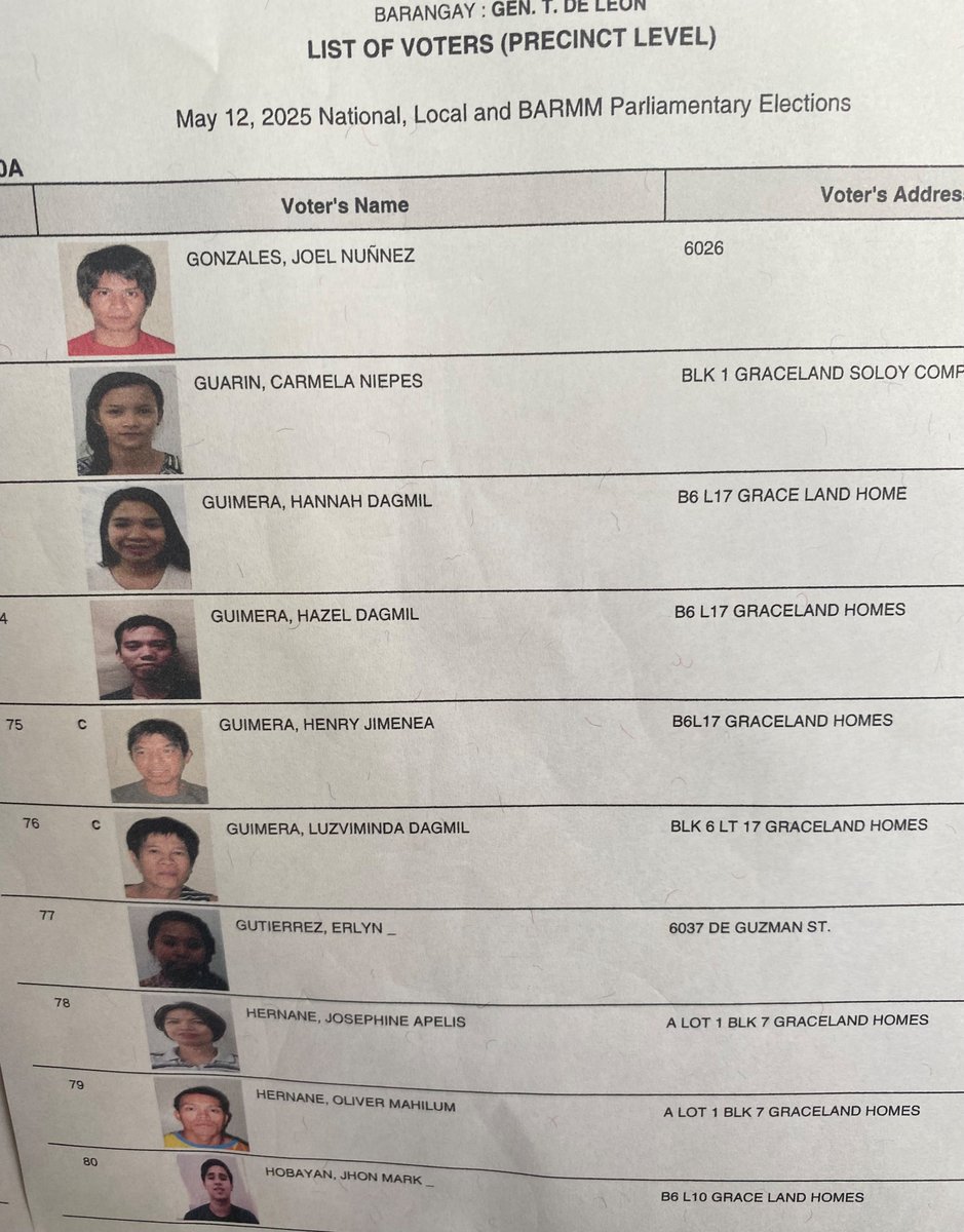 Honouriecious's tweet photo. - Vote 🗳️ Philippine 🇵🇭 Election
#VoteWisely #VotePH https://t.co/dtbouOhCRC