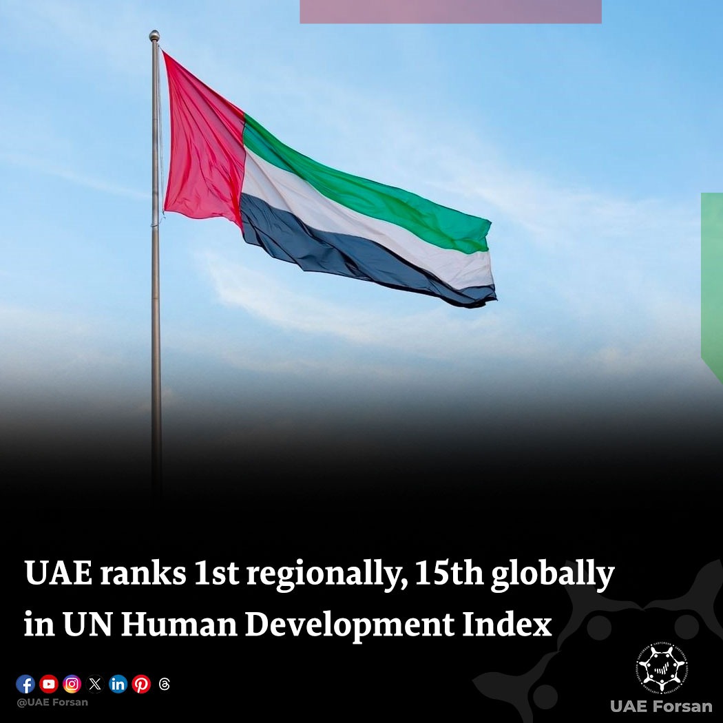 UAE_Forsan's tweet image. UAE ranks 1st regionally, 15th globally in UN Human Development Index 
#UAE #UN #HDI #UNDP 
@UN  
@UNDP  
@HDRUNDP  
@UAEMissionToUN