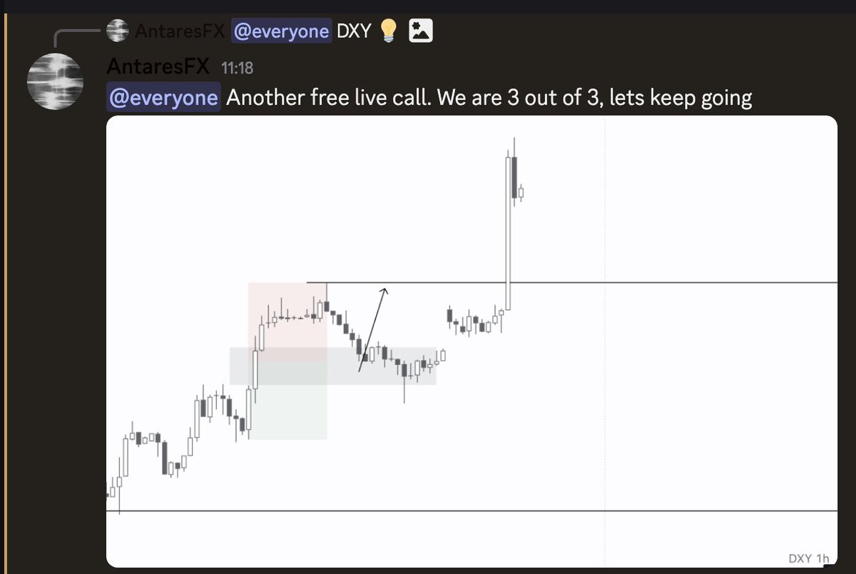AntaresFX's tweet photo. Another FREE live call in the Discord. Join before it's too late https://t.co/nK9hU4SKyU https://t.co/bRNAKa4hyE