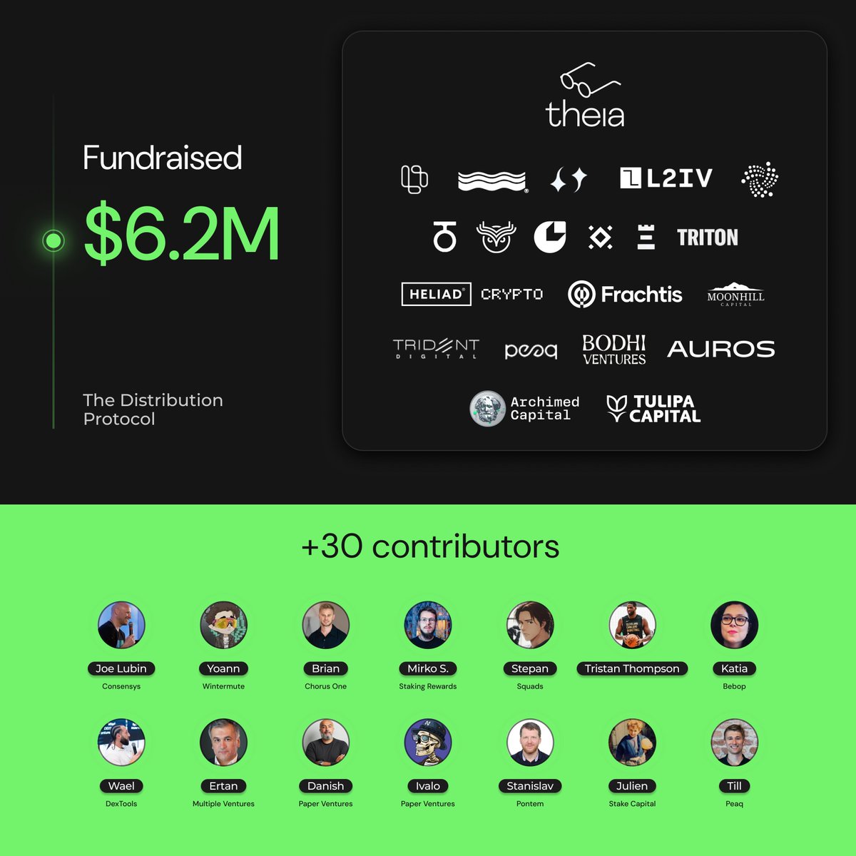 Turtle Club has raised a $6.2M seed round to pioneer DeFi’s first-ever Liquidity Distribution Protocol.