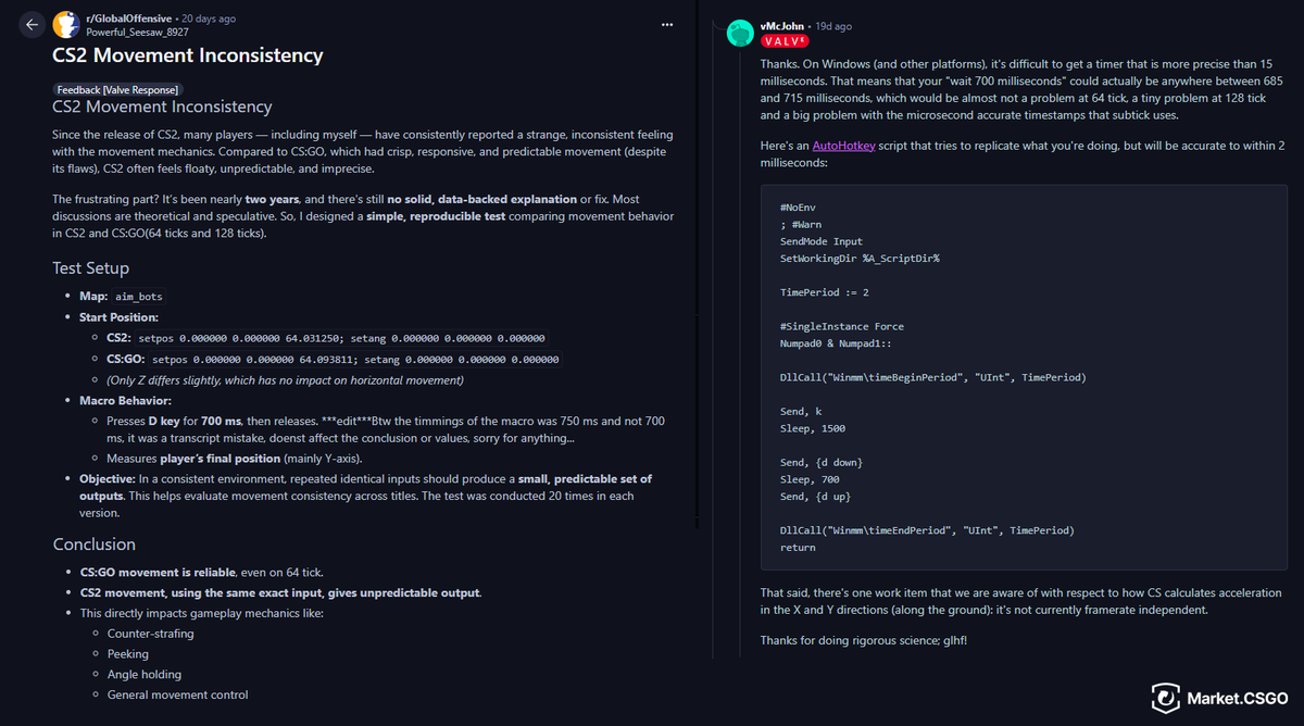 Thour (@thourcs2) on Twitter photo 🚨 A Reddit user made a detailed post on CS2's movement inconsistencies.
Valve Dev (<a href="/basisspace/">John McDonald</a>) replied: "There's one work item that we are aware of with respect to how CS calculates acceleration in the X and Y directions (along the ground): it's not currently framerate 🚨 A Reddit user made a detailed post on CS2's movement inconsistencies.
Valve Dev (<a href="/basisspace/">John McDonald</a>) replied: "There's one work item that we are aware of with respect to how CS calculates acceleration in the X and Y directions (along the ground): it's not currently framerate