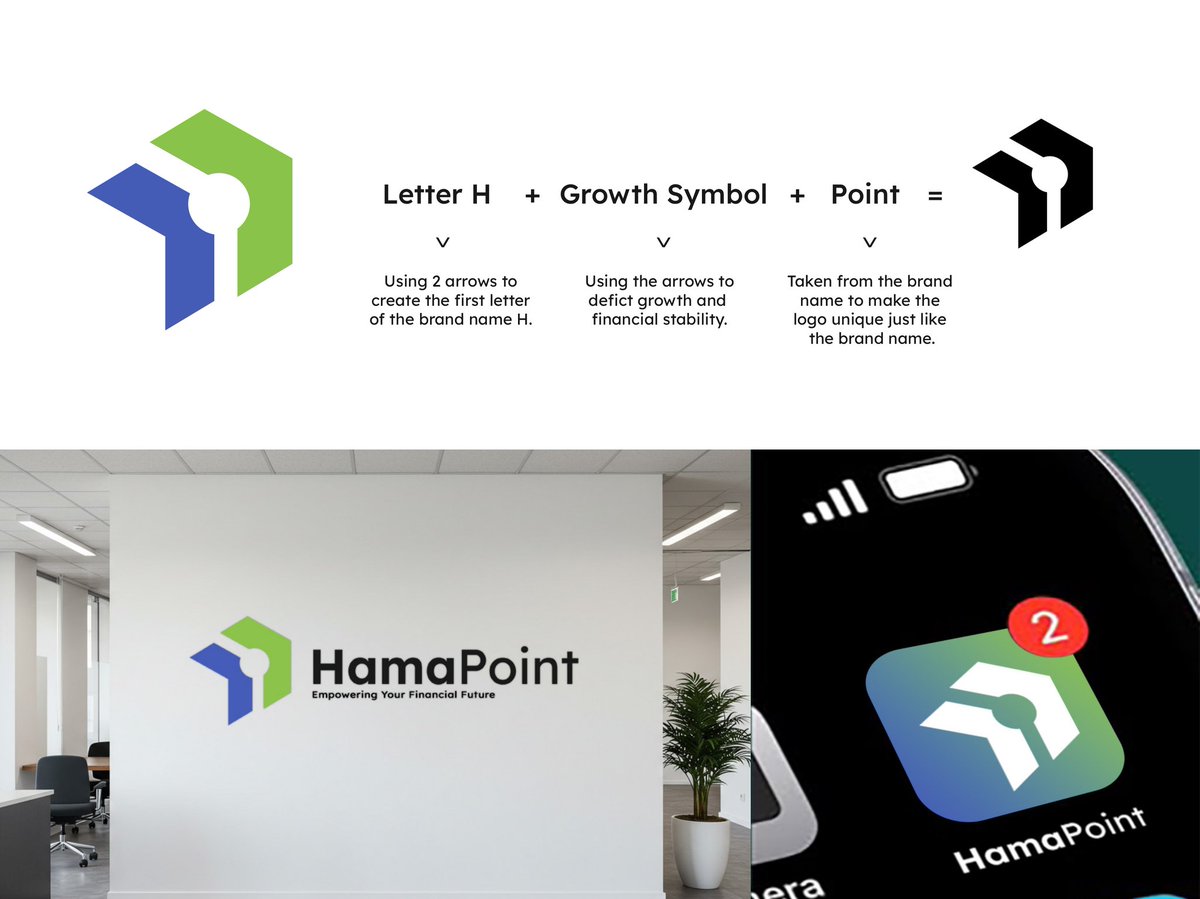 Emdee_002's tweet image. Just wrapped up this design and couldn&apos;t wait to share it! Just striving to level up 😁 🔥 

Your thoughts are welcome! #creativesquad #Branddesigner #Creativedesigner